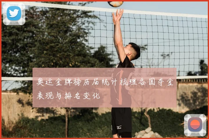 奥运金牌榜历届统计梳理各国夺金表现与排名变化